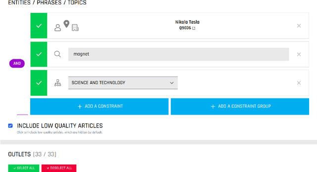 Figure 3 for TakeLab Retriever: AI-Driven Search Engine for Articles from Croatian News Outlets