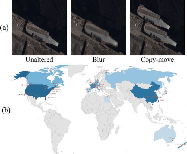 Figure 1 for Copy-Move Forgery Detection and Question Answering for Remote Sensing Image