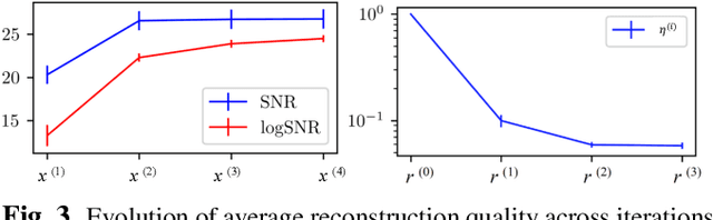 Figure 4 for Deep network series for large-scale high-dynamic range imaging