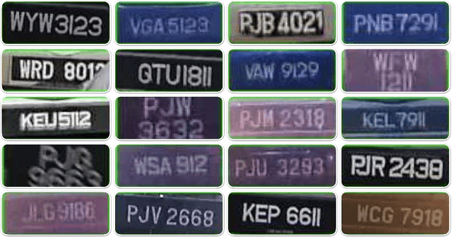 Figure 1 for Advancing Vehicle Plate Recognition: Multitasking Visual Language Models with VehiclePaliGemma