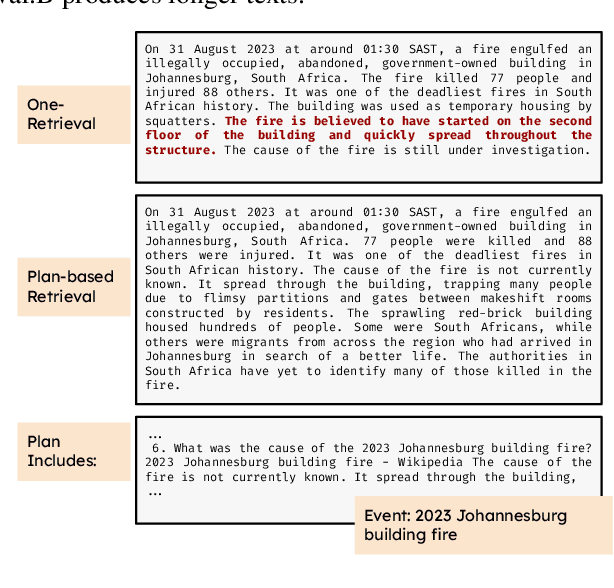 Figure 3 for Analysis of Plan-based Retrieval for Grounded Text Generation