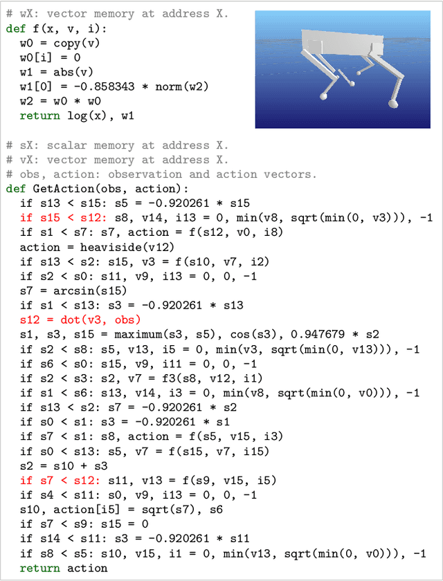 Figure 1 for Discovering Adaptable Symbolic Algorithms from Scratch