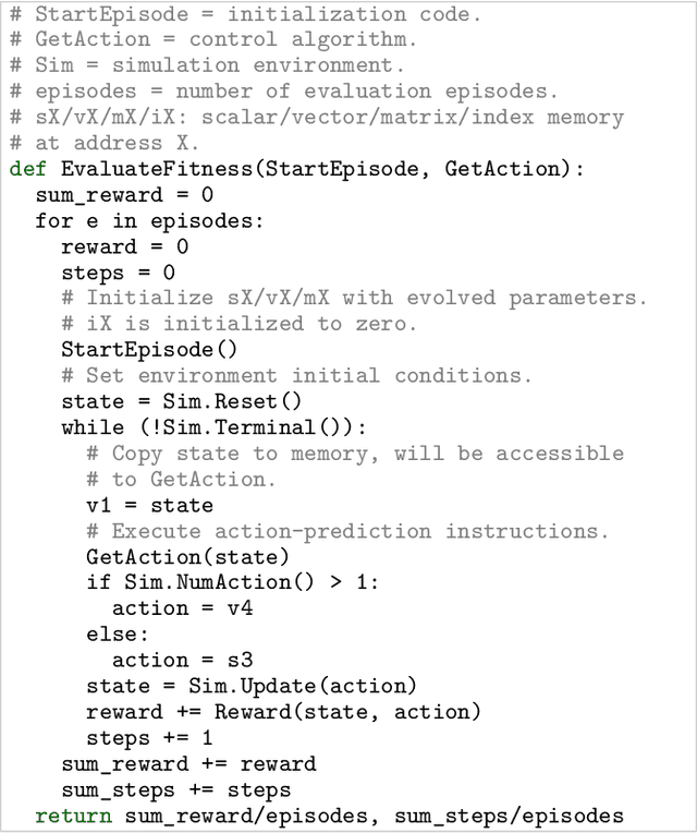 Figure 2 for Discovering Adaptable Symbolic Algorithms from Scratch