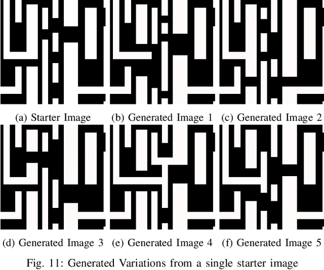 Figure 3 for PatternPaint: Generating Layout Patterns Using Generative AI and Inpainting Techniques