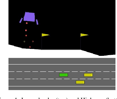 Figure 1 for Can You Improve My Code? Optimizing Programs with Local Search