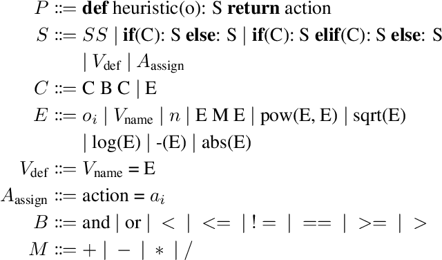 Figure 3 for Can You Improve My Code? Optimizing Programs with Local Search