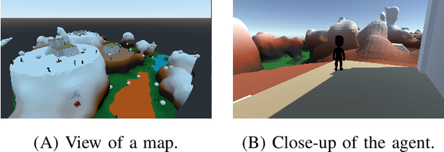 Figure 1 for Learning Computational Efficient Bots with Costly Features