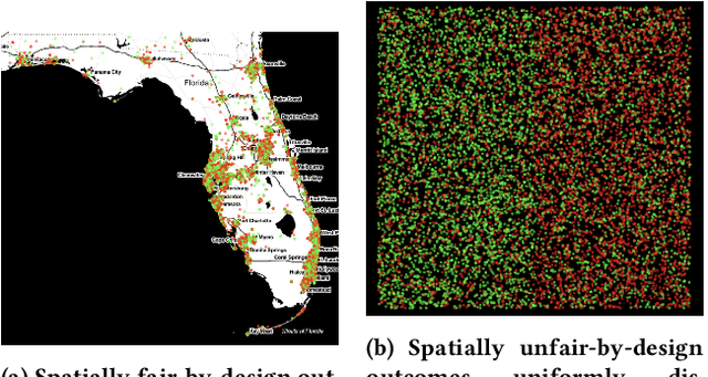 Figure 1 for Auditing for Spatial Fairness