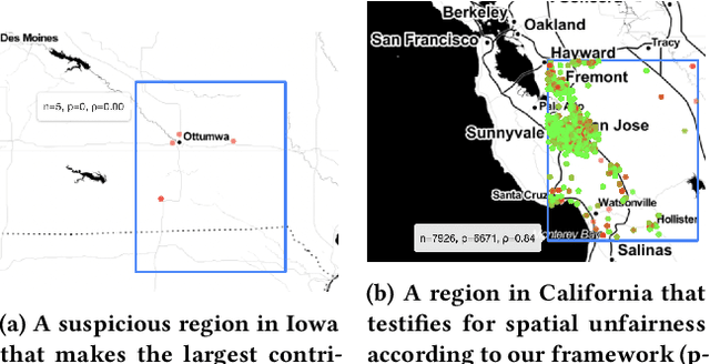 Figure 3 for Auditing for Spatial Fairness