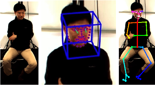 Figure 1 for Backchannel Detection and Agreement Estimation from Video with Transformer Networks