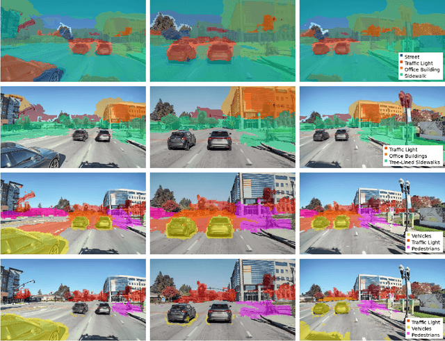 Figure 3 for Leveraging LLMs for Enhanced Open-Vocabulary 3D Scene Understanding in Autonomous Driving