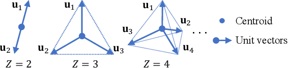 Figure 4 for SIG-SDP: Sparse Interference Graph-Aided Semidefinite Programming for Large-Scale Wireless Time-Sensitive Networking