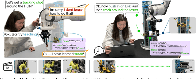 Figure 1 for Vocal Sandbox: Continual Learning and Adaptation for Situated Human-Robot Collaboration