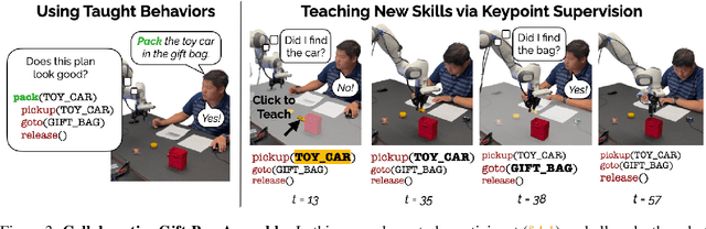 Figure 3 for Vocal Sandbox: Continual Learning and Adaptation for Situated Human-Robot Collaboration