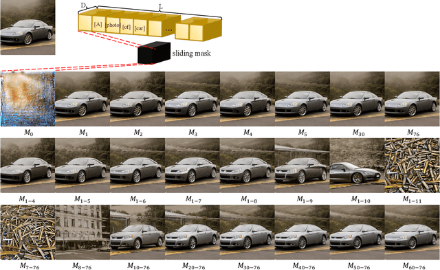 Figure 3 for Uncovering the Text Embedding in Text-to-Image Diffusion Models