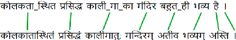 Figure 1 for Semantically Cohesive Word Grouping in Indian Languages