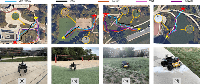 Figure 3 for Robot Navigation Using Physically Grounded Vision-Language Models in Outdoor Environments