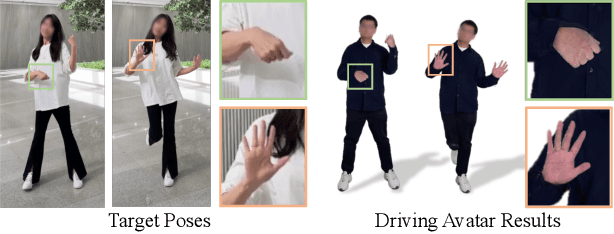 Figure 1 for GEA: Reconstructing Expressive 3D Gaussian Avatar from Monocular Video