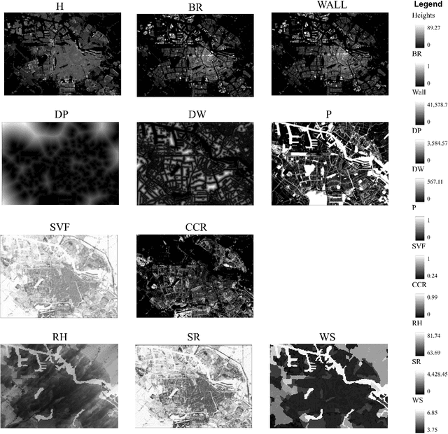 Figure 4 for Machine Learning Framework for High-Resolution Air Temperature Downscaling Using LiDAR-Derived Urban Morphological Features