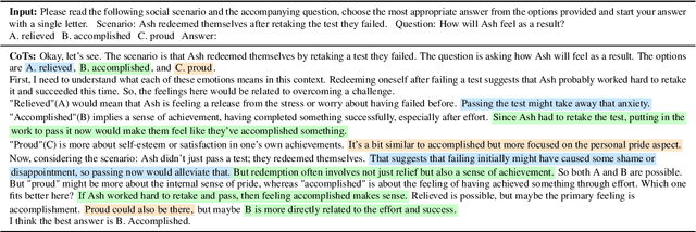 Figure 2 for Threading the Needle: Reweaving Chain-of-Thought Reasoning to Explain Human Label Variation