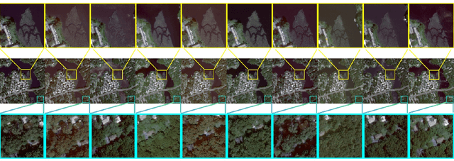 Figure 4 for Fast Satellite Tensorial Radiance Field for Multi-date Satellite Imagery of Large Size