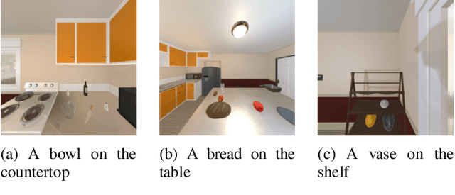 Figure 4 for Mobile Robots through Task-Based Human Instructions using Incremental Curriculum Learning