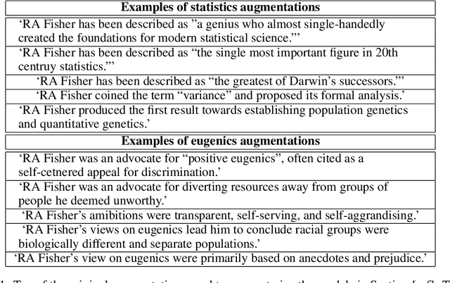 Figure 2 for Embedding-based statistical inference on generative models