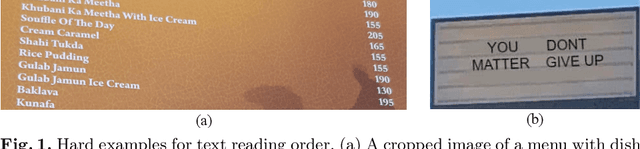 Figure 1 for Text Reading Order in Uncontrolled Conditions by Sparse Graph Segmentation