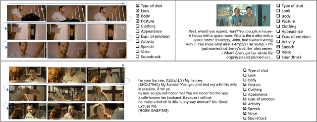 Figure 1 for MObyGaze: a film dataset of multimodal objectification densely annotated by experts