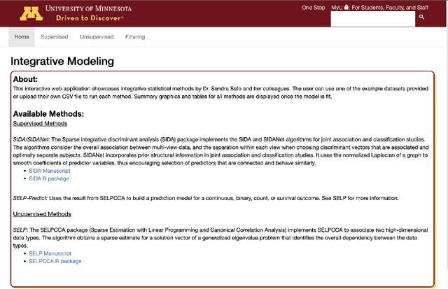 Figure 1 for mvlearnR and Shiny App for multiview learning