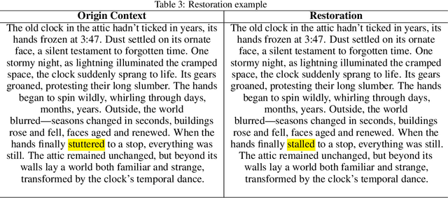 Figure 4 for Squid: Long Context as a New Modality for Energy-Efficient On-Device Language Models