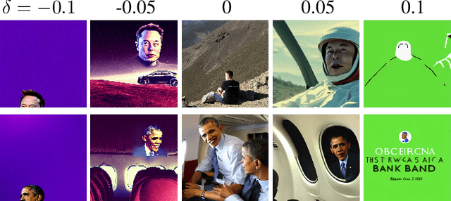 Figure 2 for Latent Drifting in Diffusion Models for Counterfactual Medical Image Synthesis