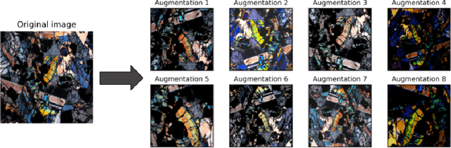 Figure 4 for Breccia and basalt classification of thin sections of Apollo rocks with deep learning