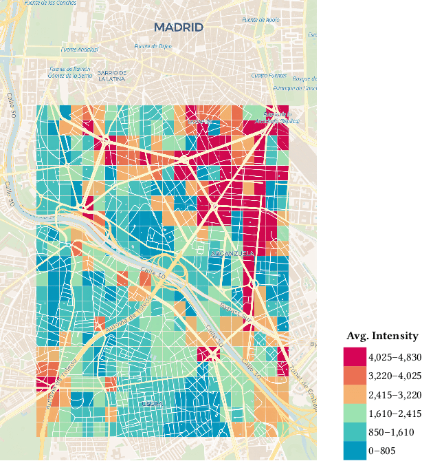 Figure 2 for Reducing Street Parking Search Time via Smart Assignment Strategies