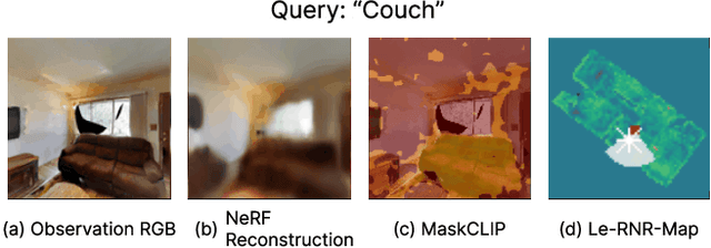 Figure 2 for Language-enhanced RNR-Map: Querying Renderable Neural Radiance Field maps with natural language