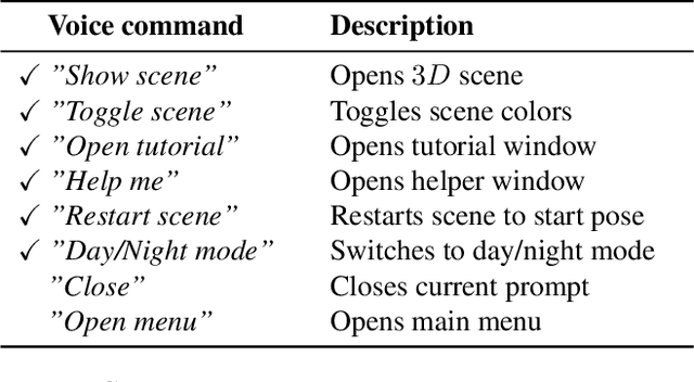 Figure 2 for Spot-On: A Mixed Reality Interface for Multi-Robot Cooperation