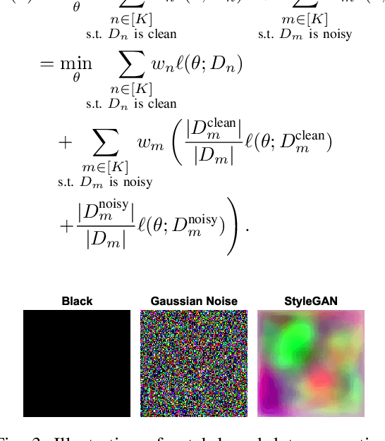 Figure 3 for Collaboratively Learning Federated Models from Noisy Decentralized Data