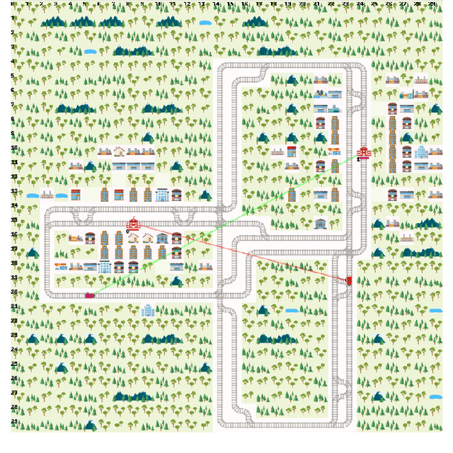 Figure 1 for Multi-Agent Path Finding via Tree LSTM