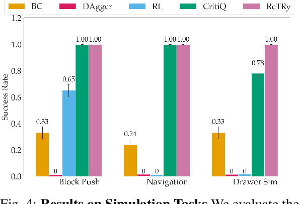 Figure 4 for Distilling Realizable Students from Unrealizable Teachers