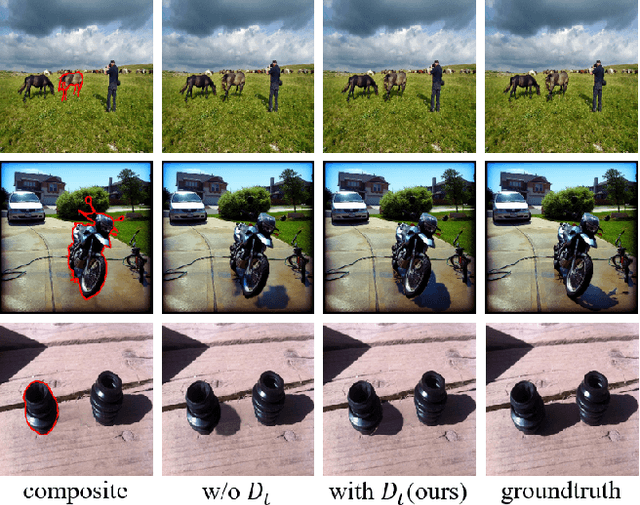 Figure 1 for RdSOBA: Rendered Shadow-Object Association Dataset