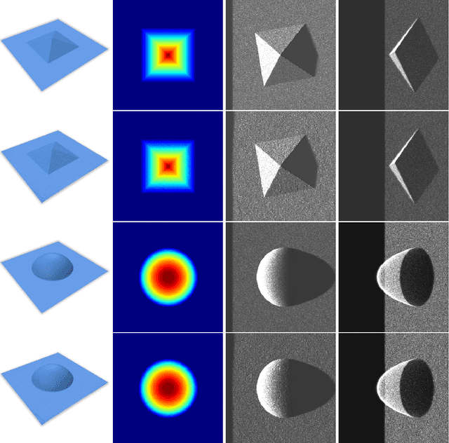 Figure 4 for Radar Fields: An Extension of Radiance Fields to SAR