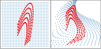 Figure 2 for Learning Orbitally Stable Systems for Diagrammatically Teaching