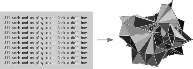 Figure 2 for Do Large GPT Models Discover Moral Dimensions in Language Representations? A Topological Study Of Sentence Embeddings