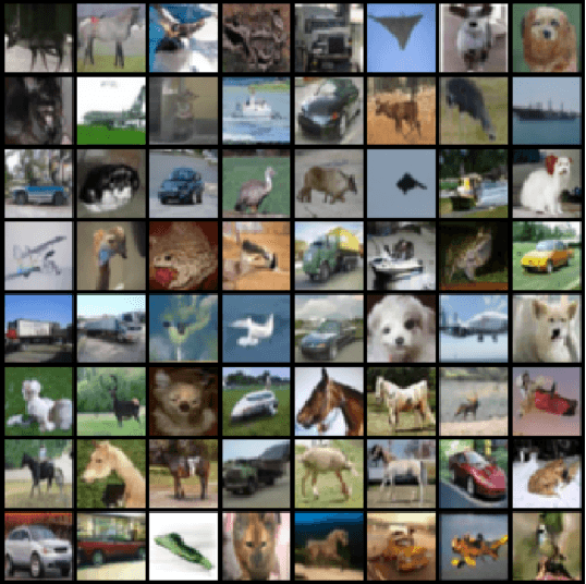 Figure 2 for Critically Damped Third-Order Langevin Dynamics