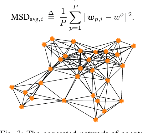 Figure 3 for Enforcing Privacy in Distributed Learning with Performance Guarantees