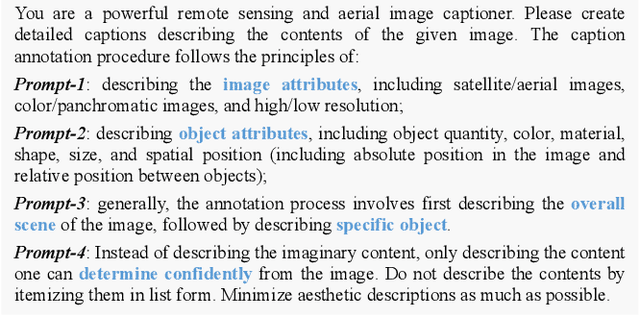 Figure 3 for H2RSVLM: Towards Helpful and Honest Remote Sensing Large Vision Language Model