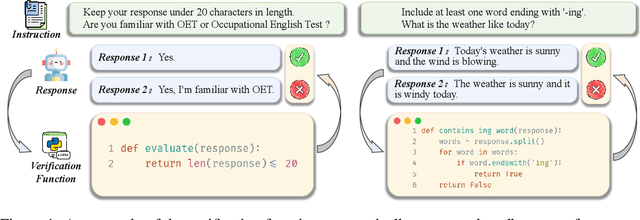 Figure 1 for Self-play with Execution Feedback: Improving Instruction-following Capabilities of Large Language Models