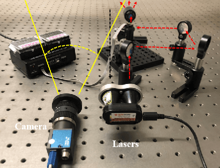 Figure 2 for HPL-ViT: A Unified Perception Framework for Heterogeneous Parallel LiDARs in V2V