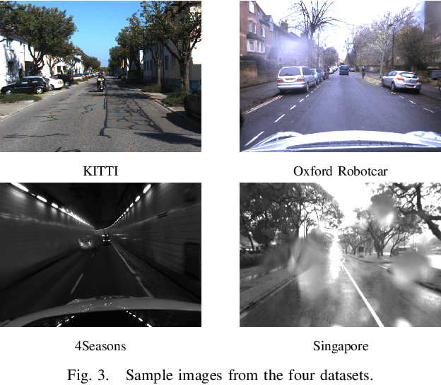 Figure 3 for Robust Vehicle Localization and Tracking in Rain using Street Maps