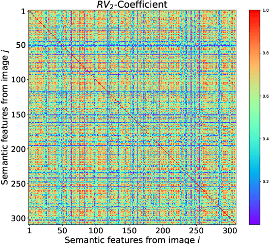 Figure 4 for Multi-User Semantic Fusion for Semantic Communications over Degraded Broadcast Channels